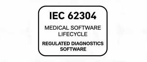 IEC 62304 lifecycle